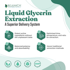 Dropper dispensing Rejuvica Health Active Adrenal tincture for quick absorption.