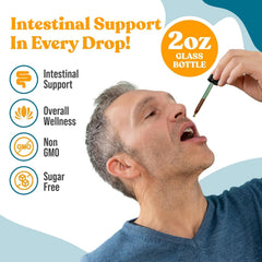 Dropper-use depiction for quick, convenient daily cleansing routine.