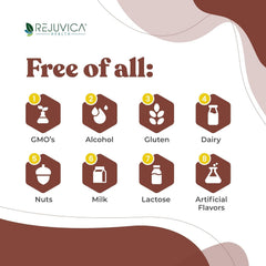Rejuvica Health Nascent Iodine Drops tasting note with smooth flavor for daily use.
