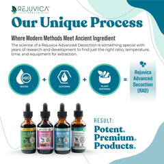 NerveFactor 12 ingredient blend visual highlights natural nerve support
