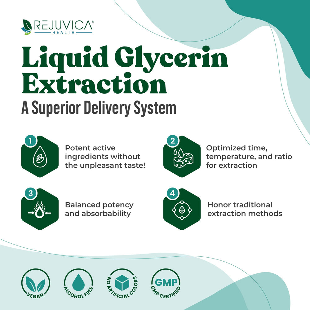 Rejuvica NatalNourish herbal blend closeup emphasizes organic, wildcrafted ingredients.