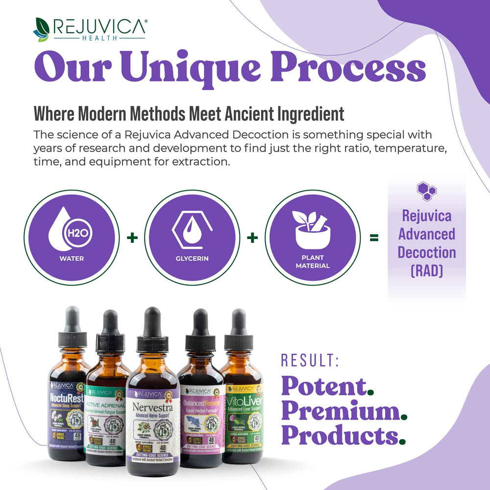 Nervestra bottle label indicates USA-made production and third-party safety testing.