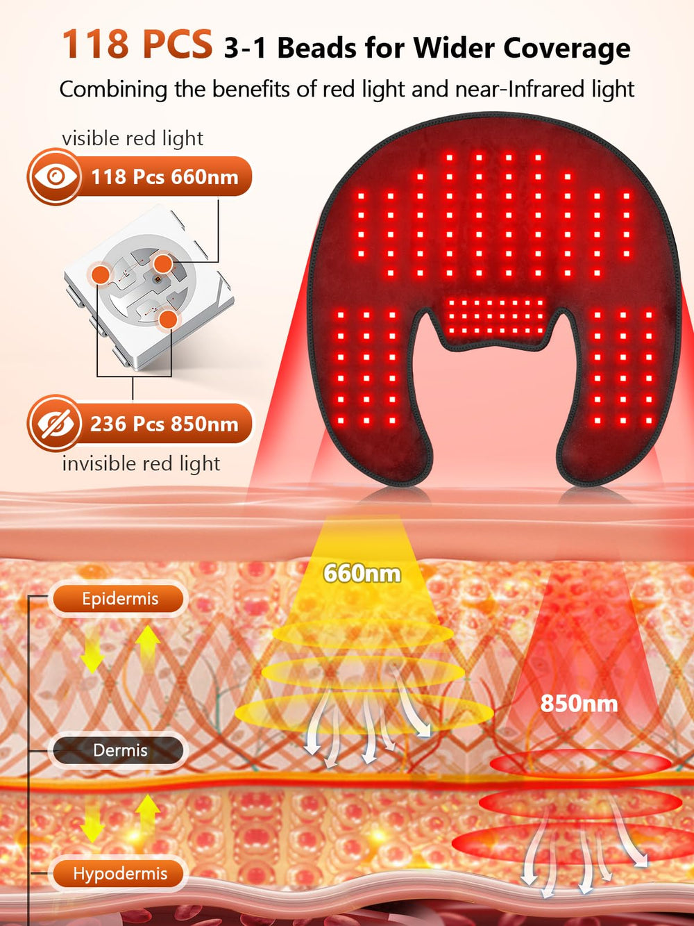 RELEXNOW deep-penetrating infrared light supports surface warmth and deeper reach