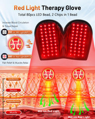 RELEXNOW glove covering hand shows full-area red and infrared light exposure.