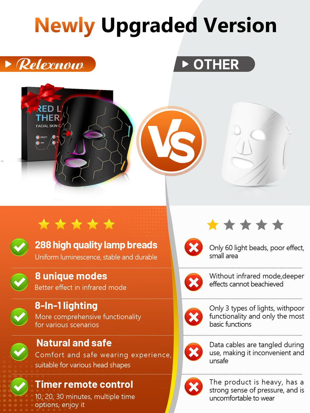 RELEXNOW ergonomic strap ensures a secure, comfortable fit
