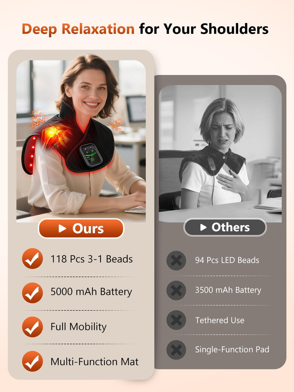 RELEXNOW neck and shoulder wrap design fits comfortably for upper back use