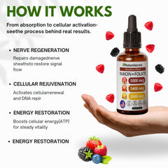 Relify NatureSecrets bottle label highlights vegan, gluten-free B-complex benefits.