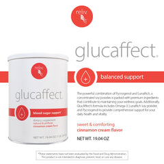 RELIV GlucAffect omega3-lunari-ingredients highlight core components for balanced nutrition.