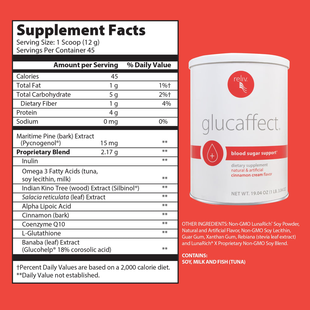 RELIV GlucAffect scoop-dispense illustrating easy measurement for consistent daily use.