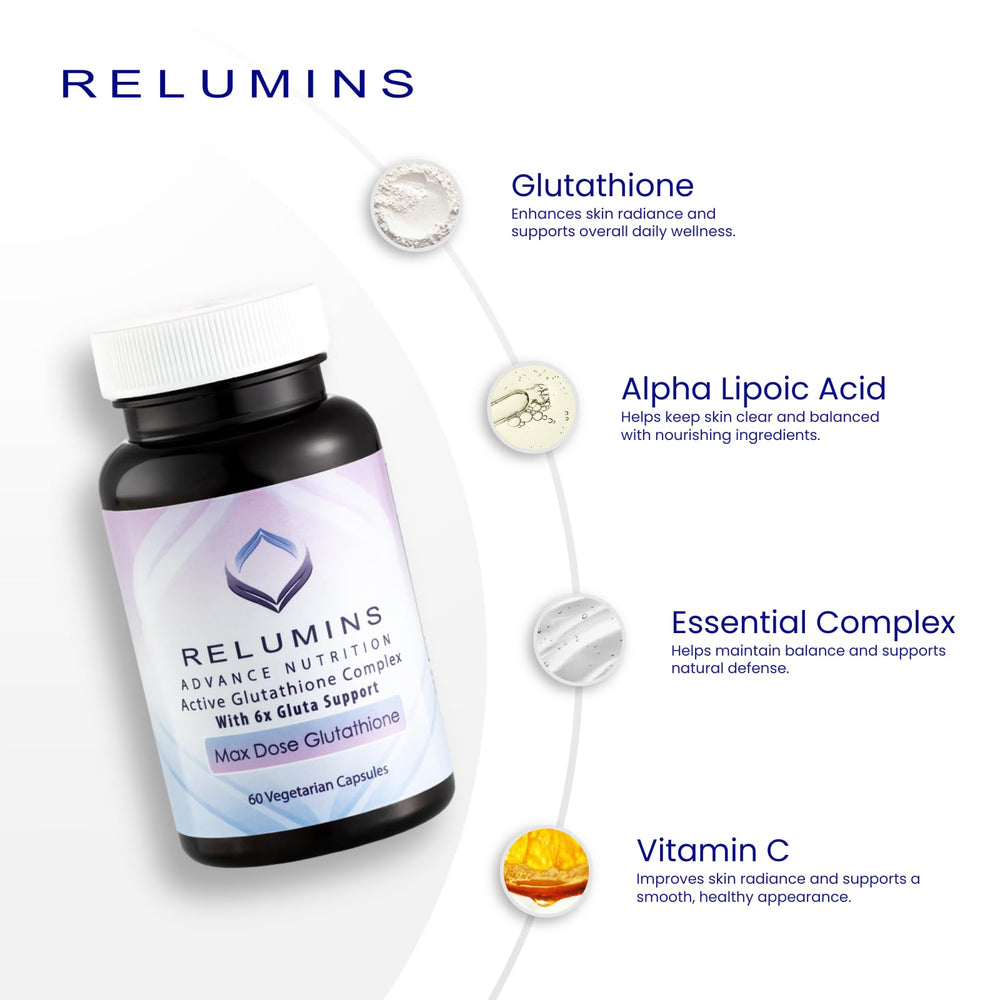 Relumins Vitamin E and Selenium blend on label supports protection from environmental stress