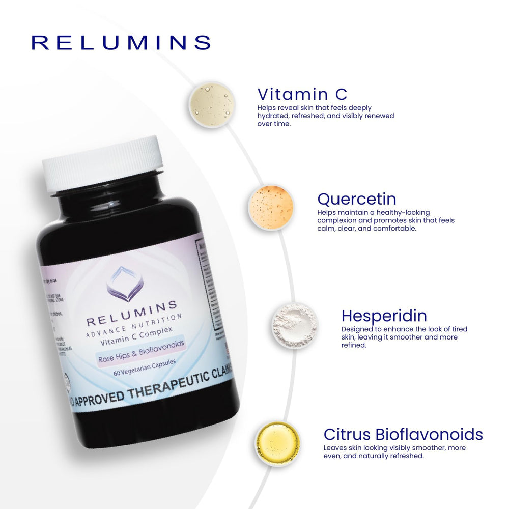 Relumins Advanced White Set box shows a complete 1-month glow plan.