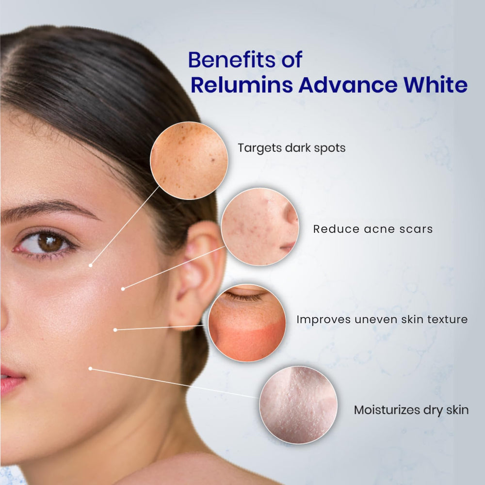 Relumins hand-held capsules image conveys convenient daily intake.