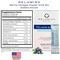 Relumins Marine Collagen twenty-pack box ready for ongoing routine.