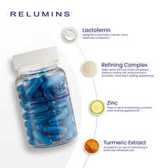 Relumins turmeric extract visual signals antioxidant support for a brighter complexion