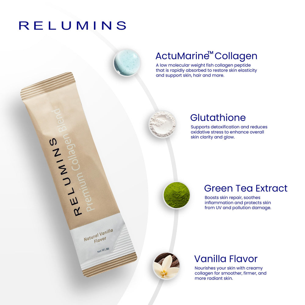 Relumins Vanilla collagen powder closeup for daily consumption