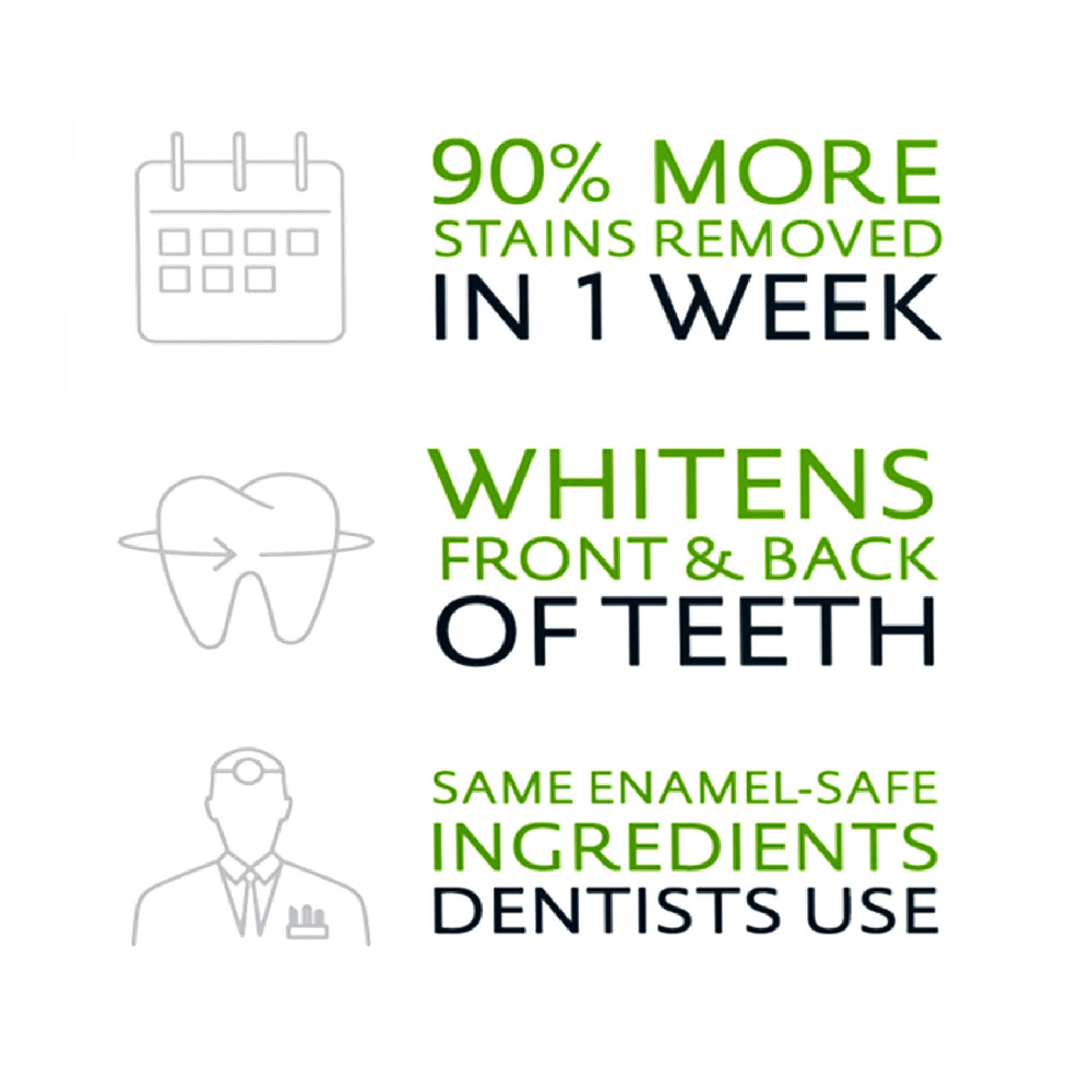 Rembrandt enamel-safe whitening ingredients focus on gentle stain removal.