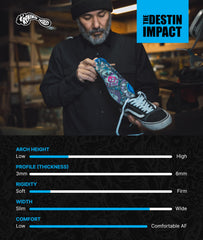Remind Destin insoles skate-ready comfort during daily use