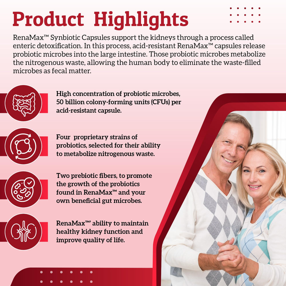 RENAMAX daily-dose capsules ready for easy daily use.