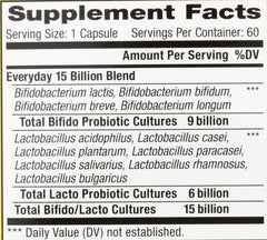 Renew Life probiotic with 12 strains emphasizes diverse gut microbiome