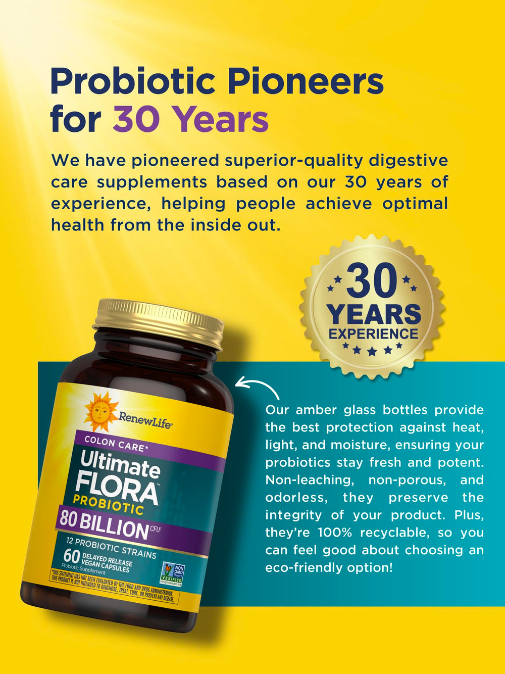 Renew Life daily-use capsule with water, illustrating easy daily routine.