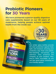 Renew Life daily-use capsule with water, illustrating easy daily routine.