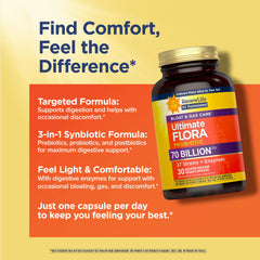 Renew Life Ultimate Flora 27-strains graphic illustrating diverse probiotic blend.