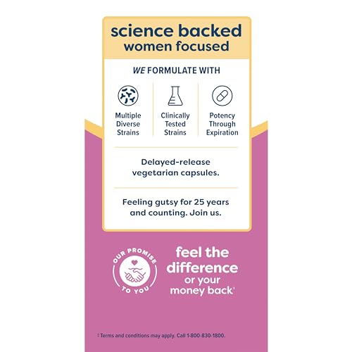 Ingredient blend chart for Renew Life Women's Probiotic.