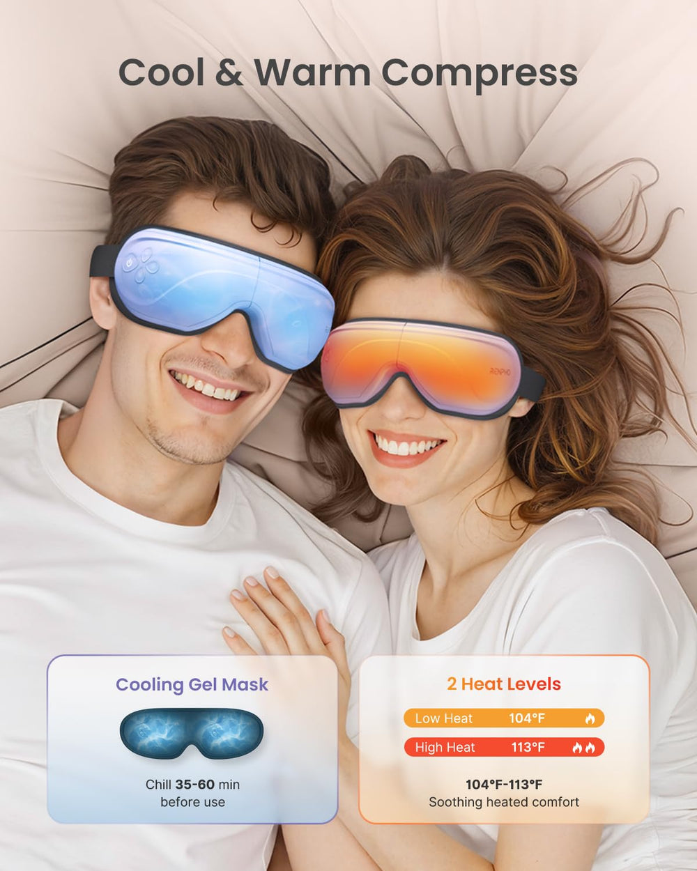 RENPHO Eye Massager showing dual massage pads for targeted relief.