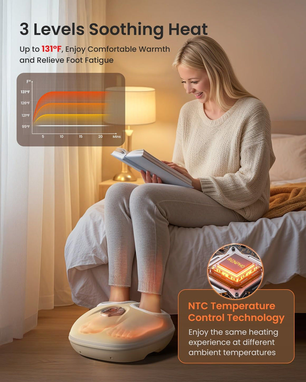 RENPHO foot massager with exclusive voice control for hands-free use.
