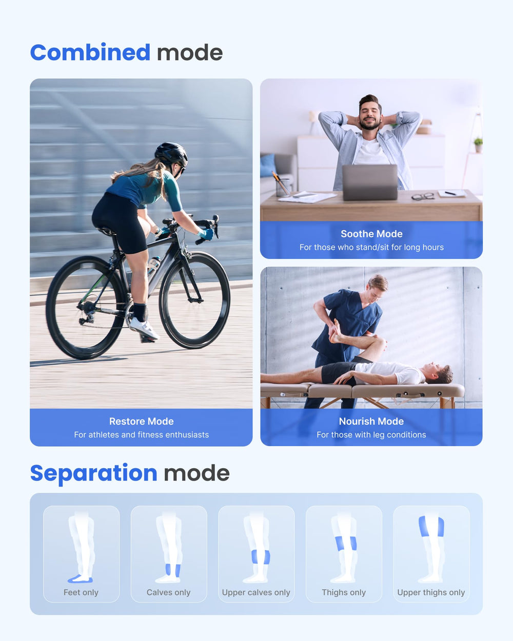 RENPHO Massager offers 8 modes across targeted zones from feet to thighs