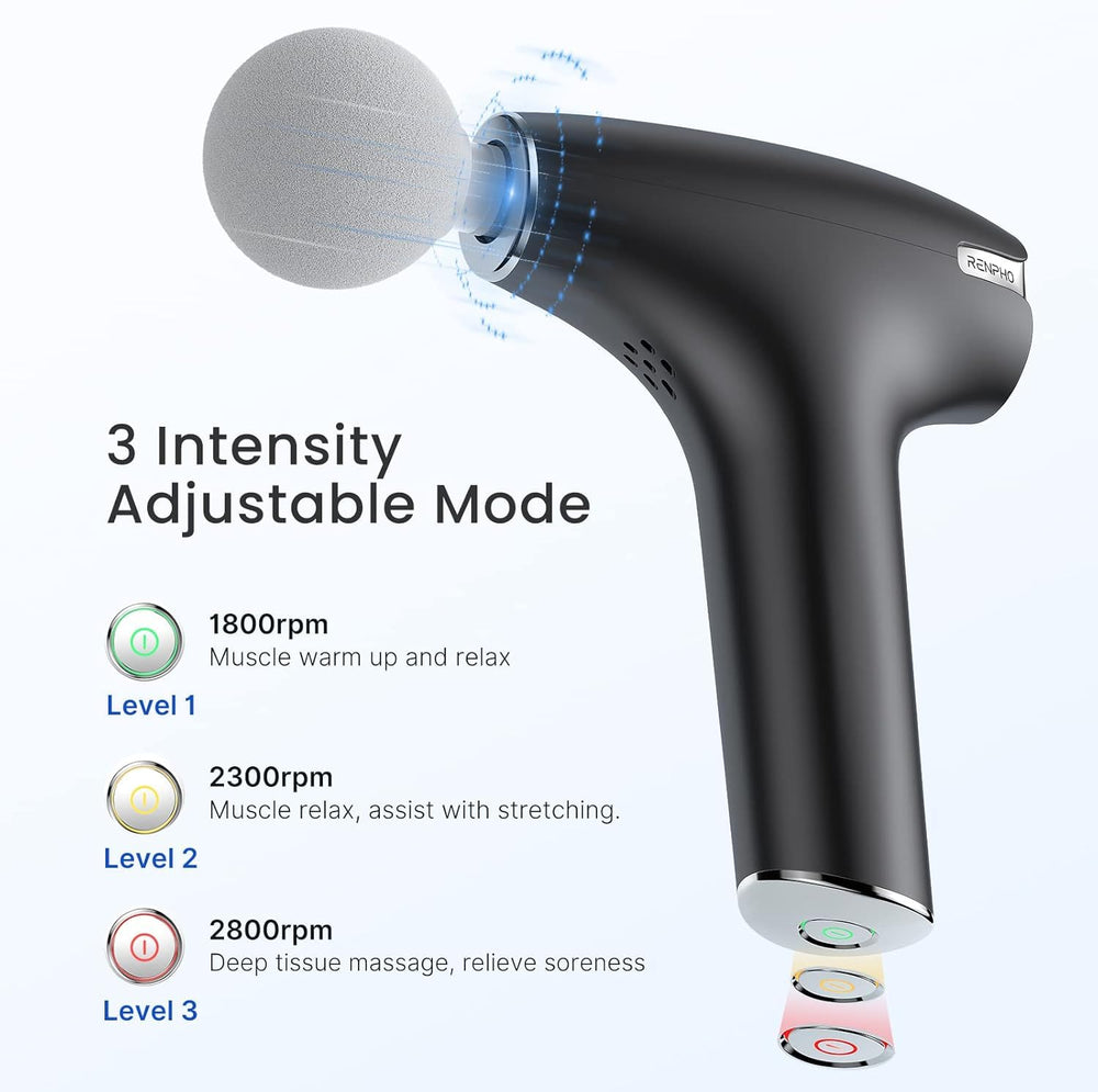 RENPHO massage gun with four heads for targeted muscle work.