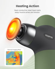 RENPHO Mini Thermal Massage Gun with color sleeves for personalized grip and style.