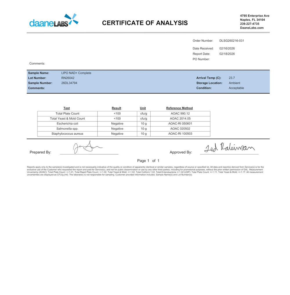 Renue By Science NAD+ Complete bioavailability diagram highlighting improved absorption