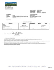 Renue By Science product label emphasizing USA-made GMP quality and third-party testing.