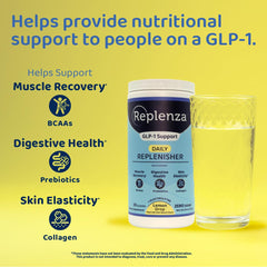Multi Collagen Complex in Replenza boosting skin elasticity and hydration.