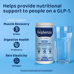 Prebiotics in Replenza supporting digestive wellness.