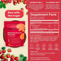 Reprise Reishi gummies lab certificate image signals quality and safety.