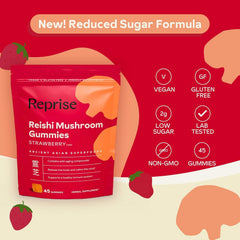 Reprise Reishi gummies packaging label emphasizes full-spectrum Lingzhi extract versatility.