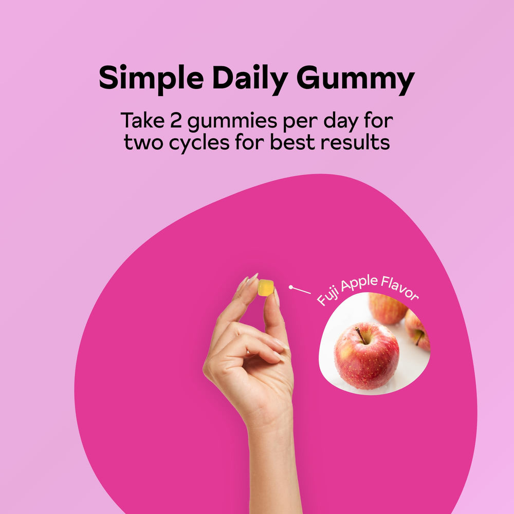 Reprise PMS gummies with dong quai root imagery signals traditional herb support.