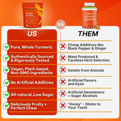 Reprise turmeric gummies vegan gluten-free label signals plant-based sourcing