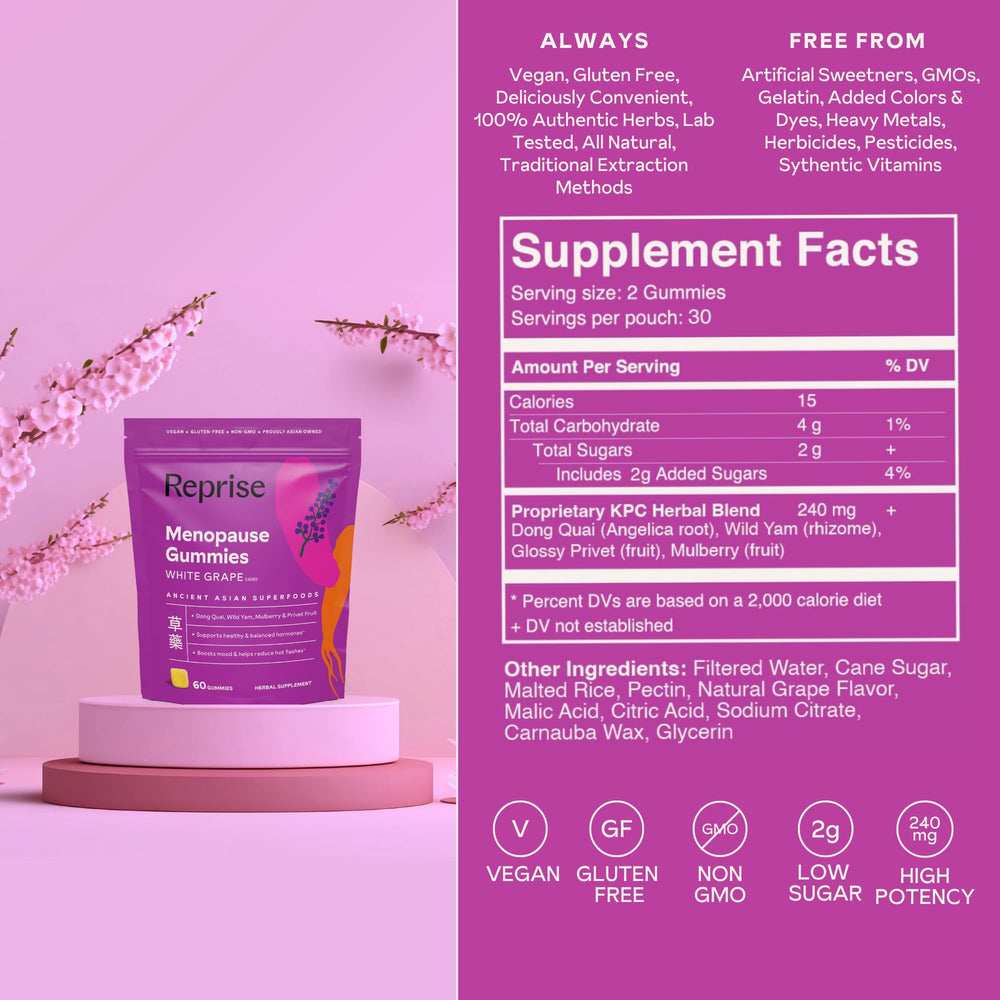 Reprise packaging label highlights low sugar and natural ingredients