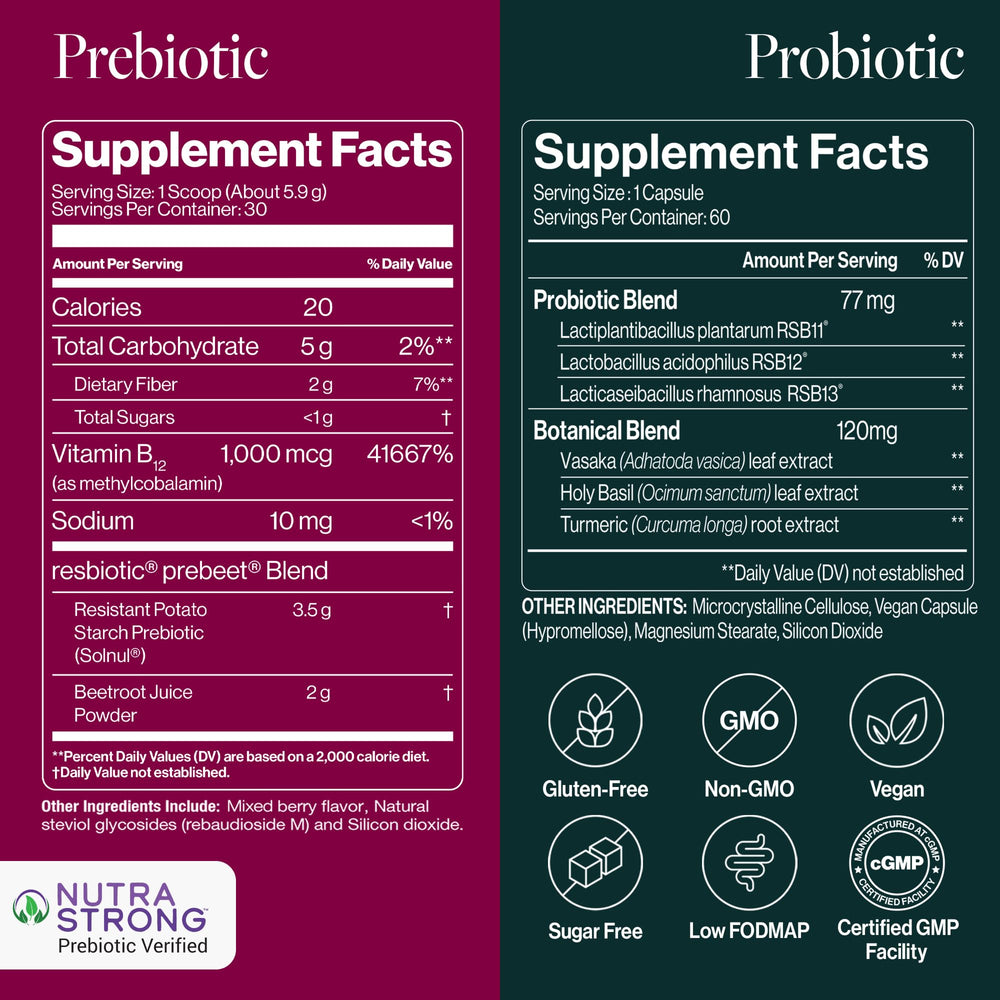 ResBiotic prebeet prebiotic powder emphasizes fiber for gut digestion.