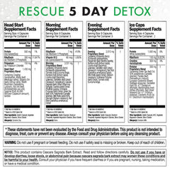 Rescue Detox 5 Day Kit boxes showing the complete at-home detox setup.