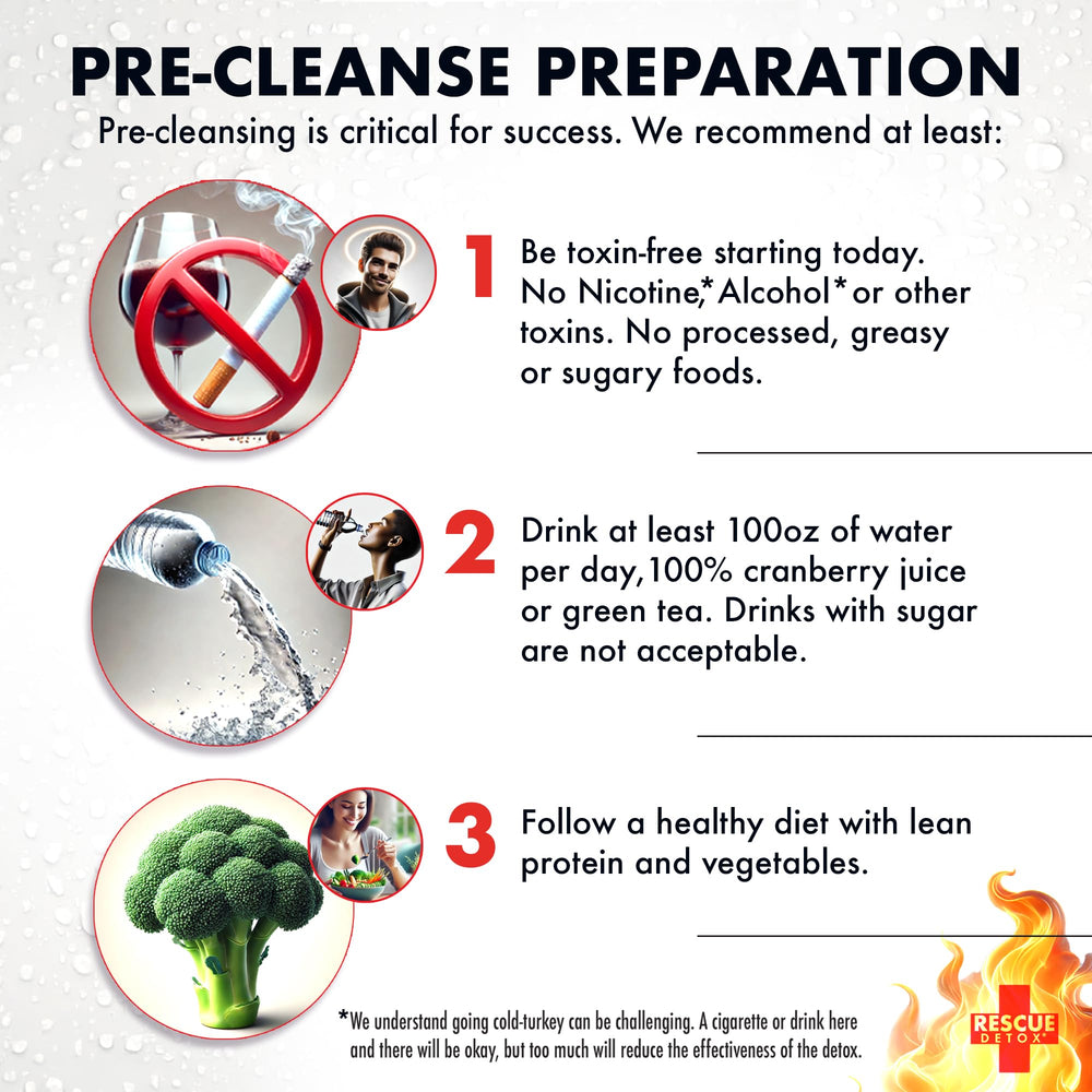 Rescue Detox full-body detox process illustration