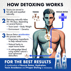 Rescue Detox ICE Blueberry dosage marks aid measurement.