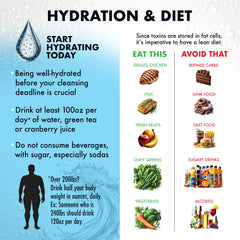 Rescue Detox kit designed for adults weighing over 200 lbs