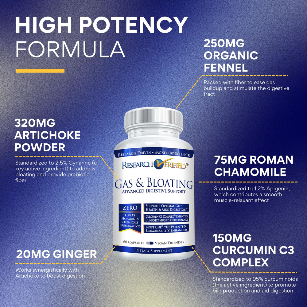 Research Verified artichoke-ginger-powder pack showcases ingredients for bloating relief after meals.