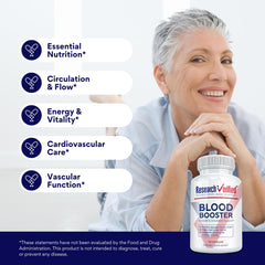 Research Verified Blood Booster magnesium view highlights mineral support for vascular function