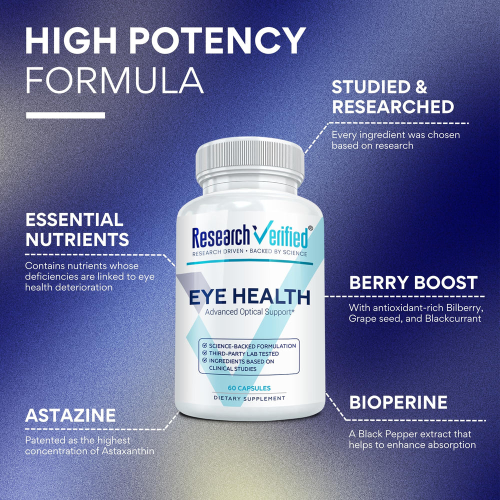 Research Verified Eye Health capsules close-up ready for daily intake.