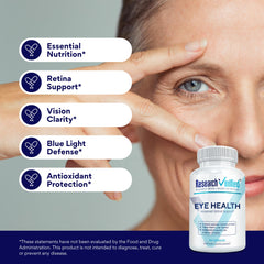 Research Verified Eye Health quercetin panel close-up shows flavonoid blend.